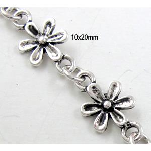 Antique Silver Alloy Chain, 10x20mm [CHAC31-186]