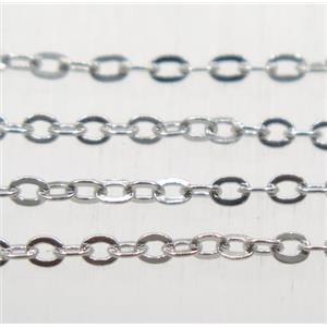 Platinum Plated Copper Chains, 2x2.5mm [CHC217PP-245SF]