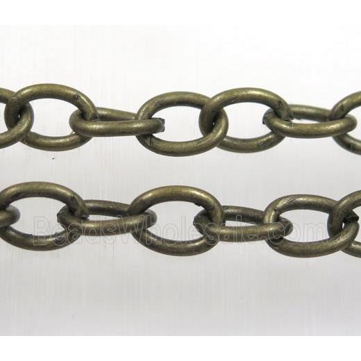 iron chain, Antique bronze plated