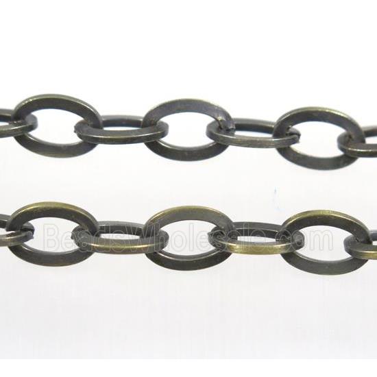 Iron Chain, Antique bronze