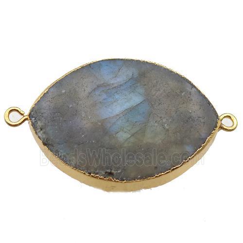 Labradorite eye connector, gold plated