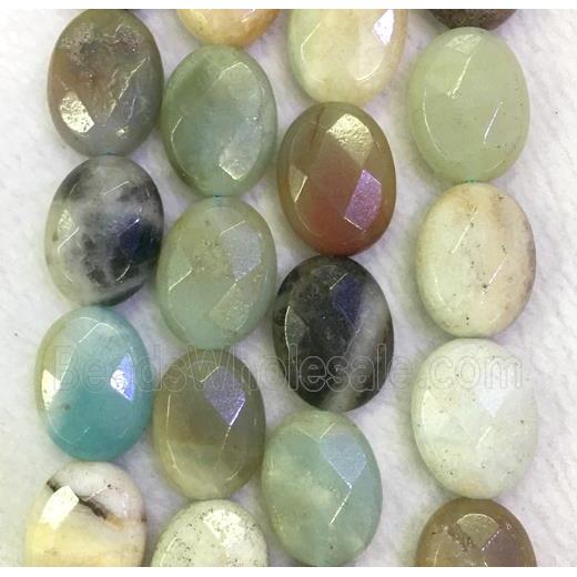 Amazonite beads, faceted oval