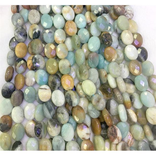 Amazonite beads, faceted oval