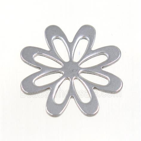 stainless steel pendant