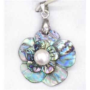 Paua Abalone shell pendant, approx 35mm [SHEAB140]