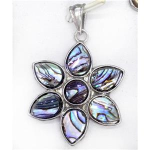 Paua Abalone shell pendant, approx 35mm [SHEAB147]