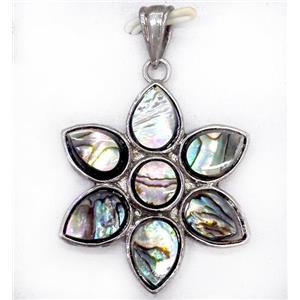 Paua Abalone shell pendant, approx 35mm [SHEAB150]
