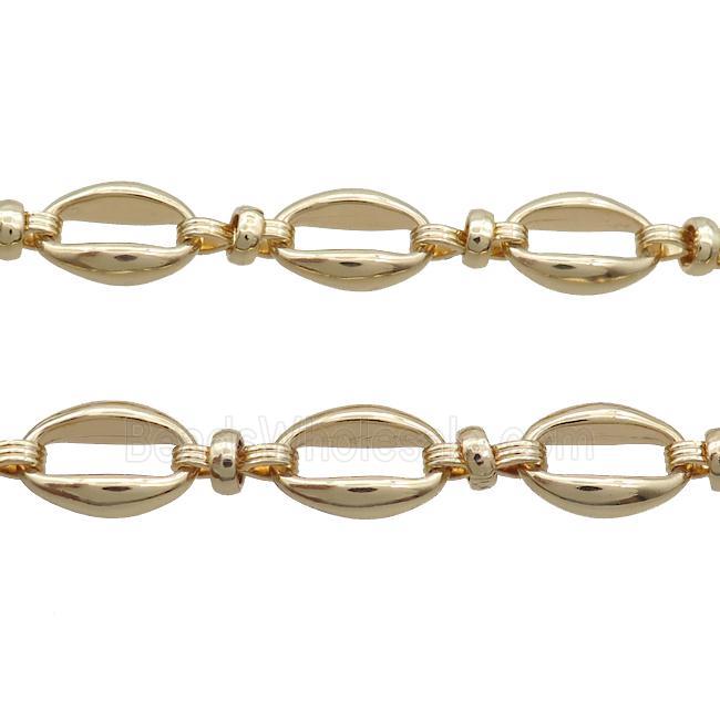 Copper Chain Gold Plated