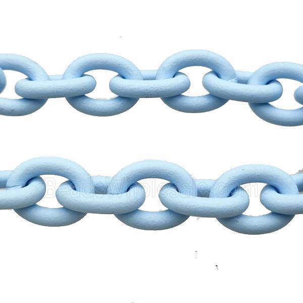 Aluminium Chain Lt.blue Painted