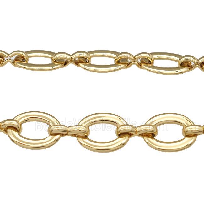 Copper Chain Gold Plated
