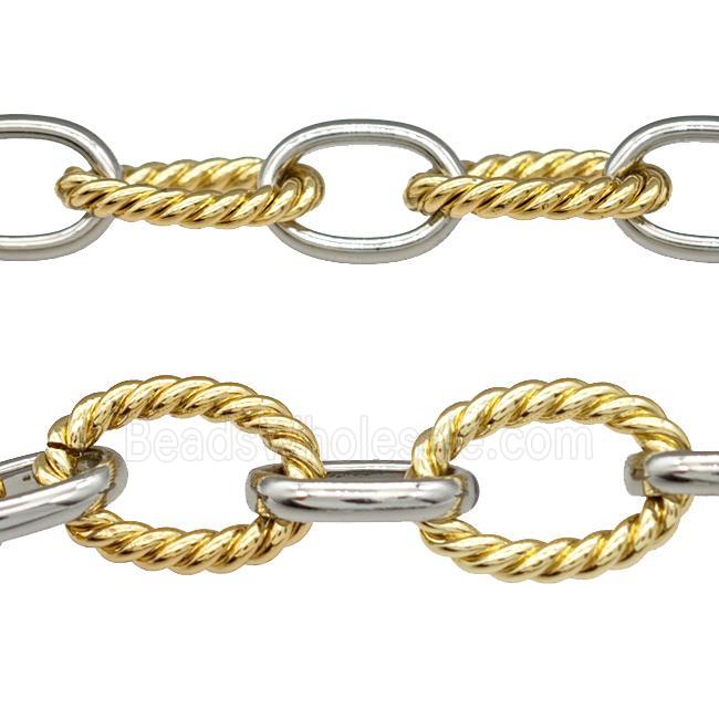 Copper Chain Gold Plated