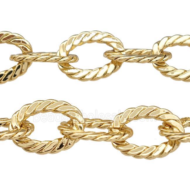 Copper Chain Gold Plated