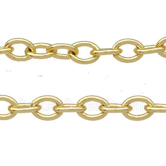 Copper Chain Gold Plated