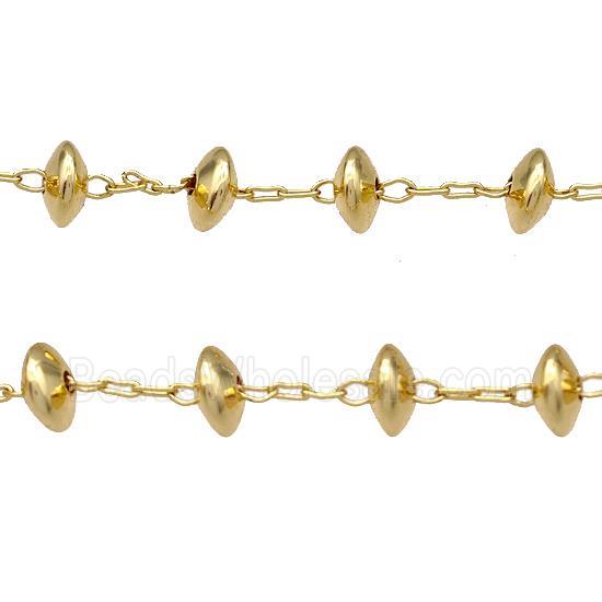 Copper Chain Gold Plated