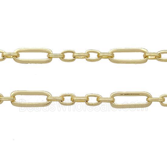 Copper Chain Gold Plated