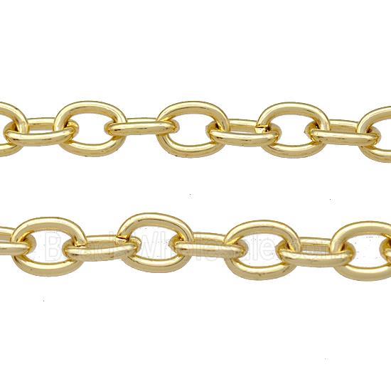Copper Chain Gold Plated