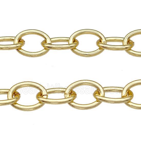Copper Chain Gold Plated