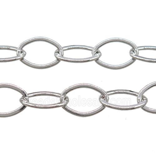 copper chain, platinum plated