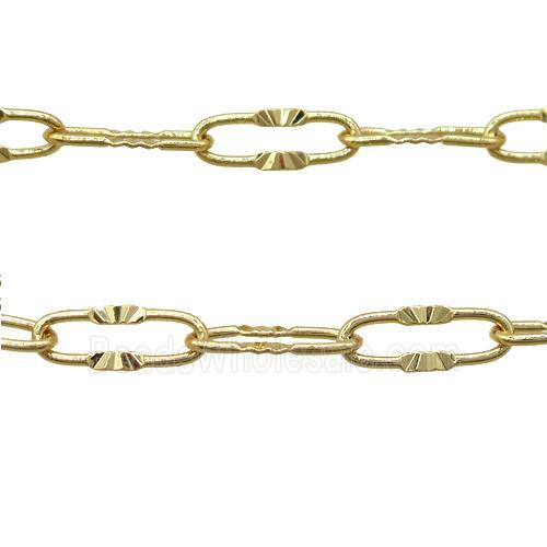 copper chain, gold plated