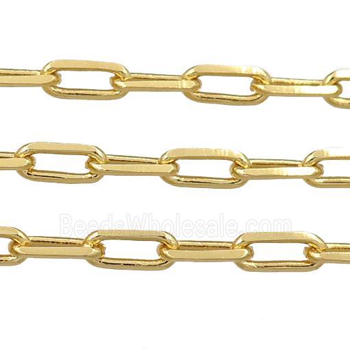 copper chain, gold plated
