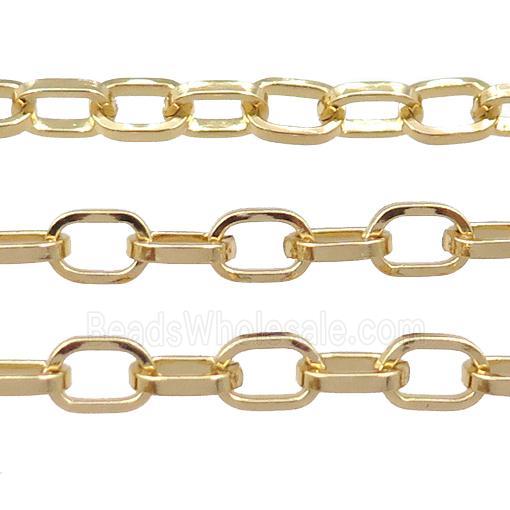copper chain, gold plated