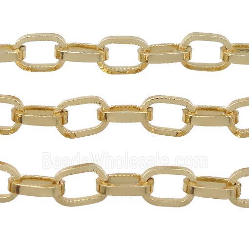 Copper Chain Gold Plated