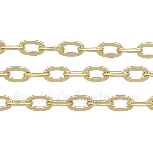 copper chain, gold plated
