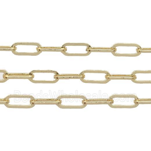copper chain, gold plated