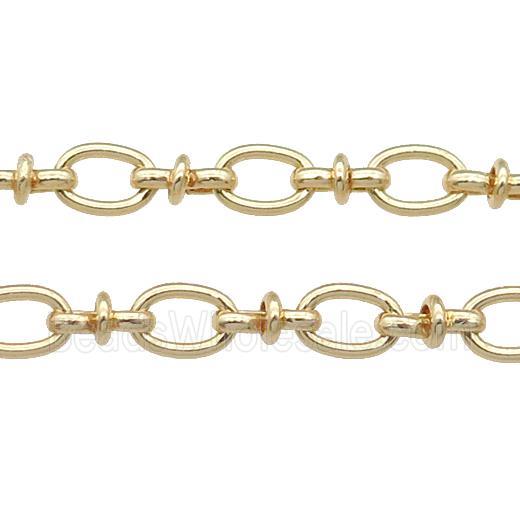 copper chain, gold plated
