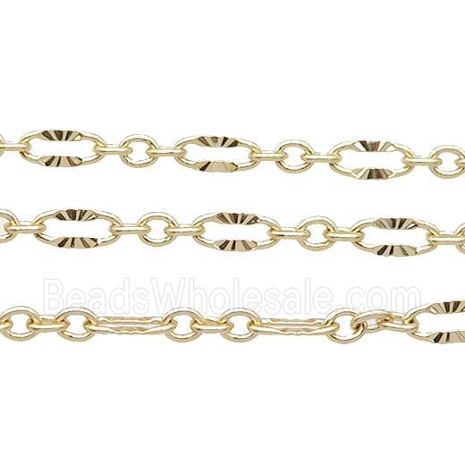 copper chain, gold plated