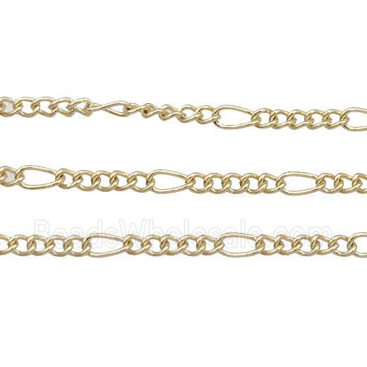 copper chain, gold plated