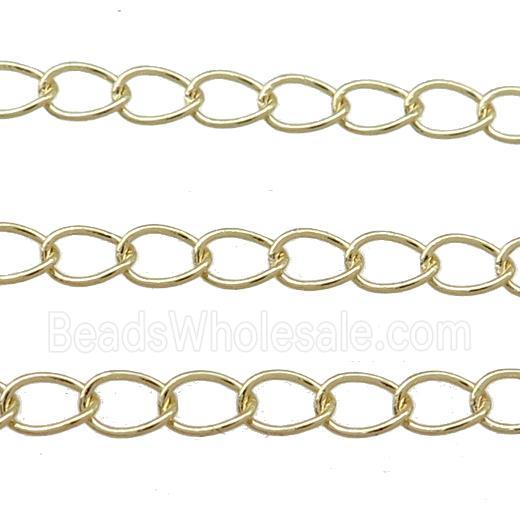 Copper Chain Gold Plated