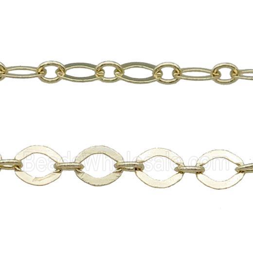 Copper Chain Gold Plated