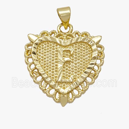 Copper Heart Pendant Letter-E Gold Plated