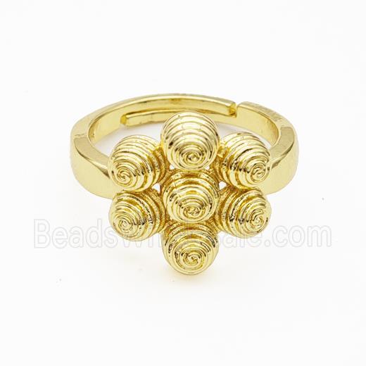 Copper Rings Rebirth Adjustable Gold Plated