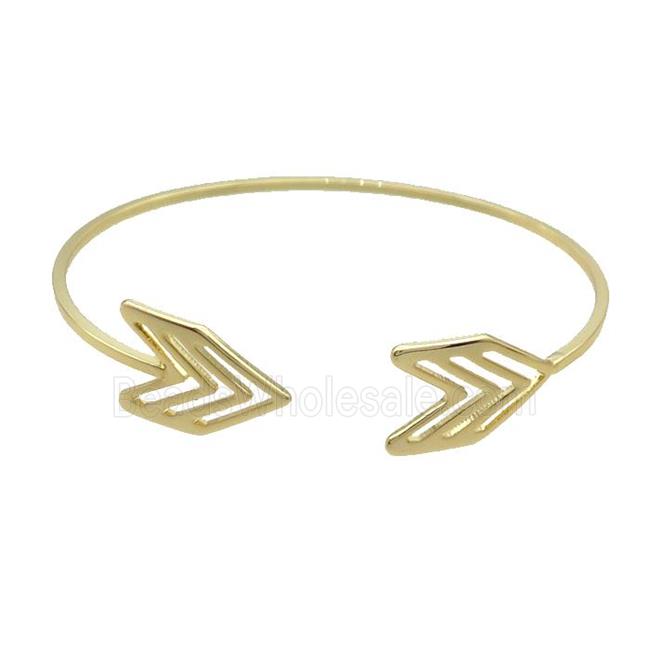 Copper Bangle Gold Plated
