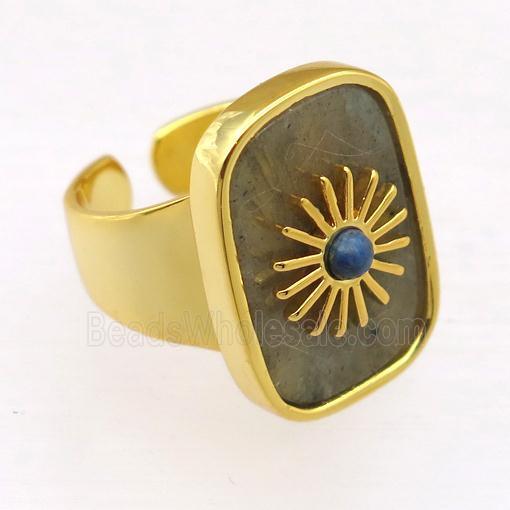 Labradorite Rings