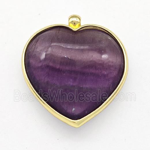 Natural Purple Fluorite Heart Pendant Gold Plated