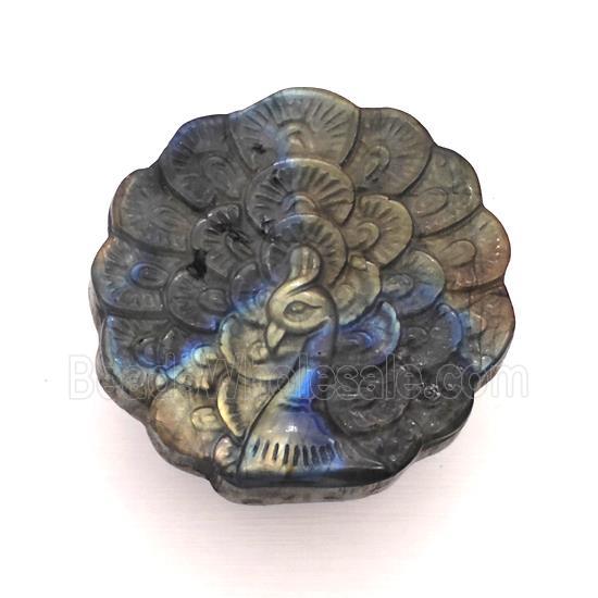 Labradorite Peacock Charms Pendant