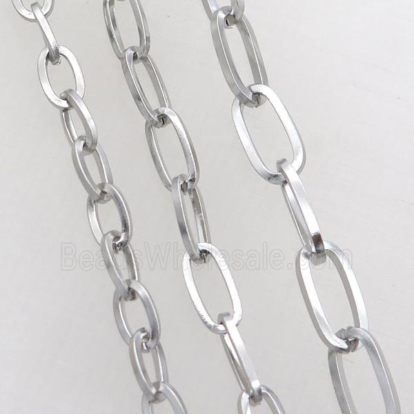 raw stainless steel chain