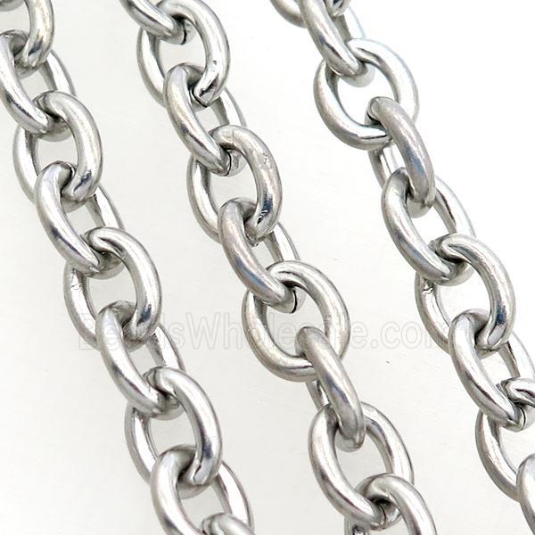 raw stainless steel chain