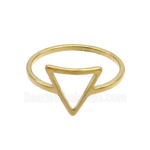 Stainless Steel Rings Triangle Gold Plated