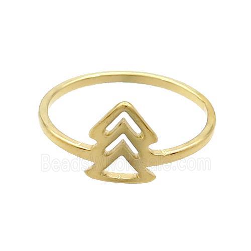 Stainless Steel Rings Gold Plated