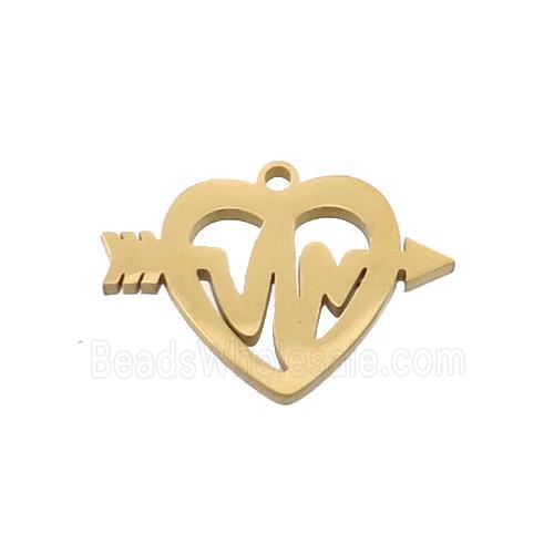 Stainless Steel Heartbeat Charms Pendant Gold Plated