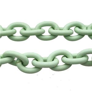 Aluminium Chain Mint Green Painted, approx 14-17mm [CH10907]