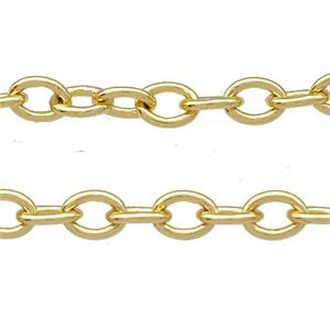 Copper Chain Gold Plated, approx 3.5-5mm [CH10939]