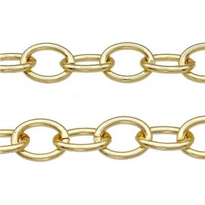 Copper Chain Gold Plated, approx 8-11mm [CH10949]