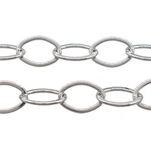 copper chain, platinum plated, approx 8.5x12mm [CHCL419]