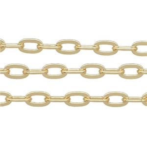 copper chain, gold plated, approx 3.2x5.8mm [CHCL684]