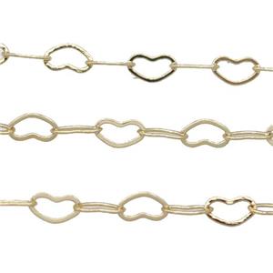 Copper Chain Heart Gold Plated, approx 3x5mm [CHCL705]